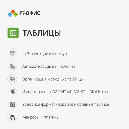 Офисное приложение Р7-Офис Для дома (R7DT.RTL.01.1Y.HE)