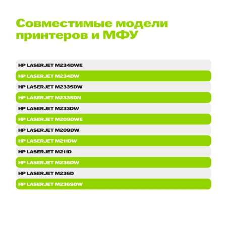 Картридж лазерный Cactus 136A CS-W1360A W1360A черный (1150стр.) для HP LaserJet M211d/209/233/234