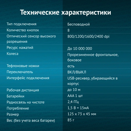 Мышь Оклик 501MW черный оптическая 2400dpi беспров. USB для ноутбука 6but (1877553)