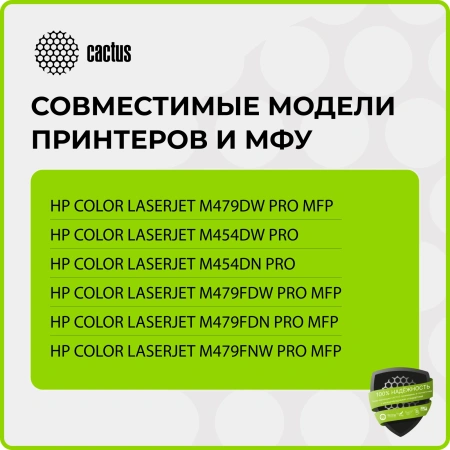 Картридж лазерный Cactus CSP-W2033X 415X пурпурный (6000стр.) для HP LJ M454/MFP M479