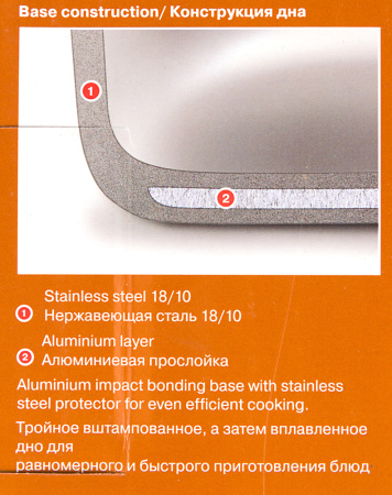 Кастрюля Rondell Flamme RDS-024 3.2л. d=20см (с крышкой) стальной