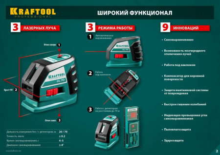 Нивелир лазерн. Kraftool 34660 цв.луч. красный 3луч.