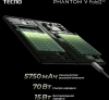 Смартфон Tecno PHANTOM V Fold2 5G 512Gb 12Gb зеленый моноблок 3G 4G 7.85" 2000x2296 Android 14 50Mpix 802.11 a/b/g/n/ac NFC GPS GSM900/1800 TouchSc Protect