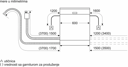 Посудомоечная машина Bosch SBV6ZDX16E полноразмерная