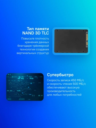 Накопитель SSD Silicon Power SATA III 1Tb SP001TBSS3A55S25 Ace A55 2.5"