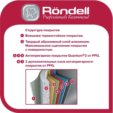 Сковорода Rondell Granit Carrara RDA-1845 круглая 26см покрытие: Quantum2 ручка несъемная (без крышки) серый