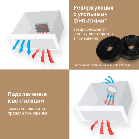 Вытяжка встраиваемая Domfy DM6036BB WG белый управление: кнопочное (1 мотор)