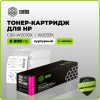 Картридж лазерный Cactus CSP-W2033X 415X пурпурный (6000стр.) для HP LJ M454/MFP M479