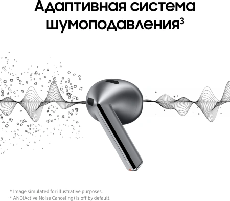 Гарнитура вкладыши Samsung Galaxy Buds 3 серебристый беспроводные bluetooth в ушной раковине (SM-R530NZAACIS)