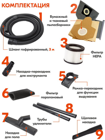 Строительный пылесос Ресанта ПС-1500/20 1500Вт (уборка: сухая/влажная) серебристый