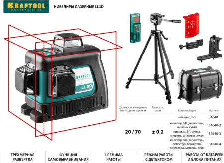 Нивелир лазерн. Kraftool 34640-2 цв.луч. красный 3луч.