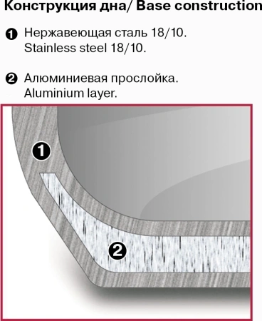 Кастрюля Rondell Stripes RDS-1636 1.2л. d=16см (с крышкой) стальной