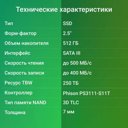 Накопитель SSD Digma SATA-III 512GB DGSR2512GP13T Run P1 2.5"