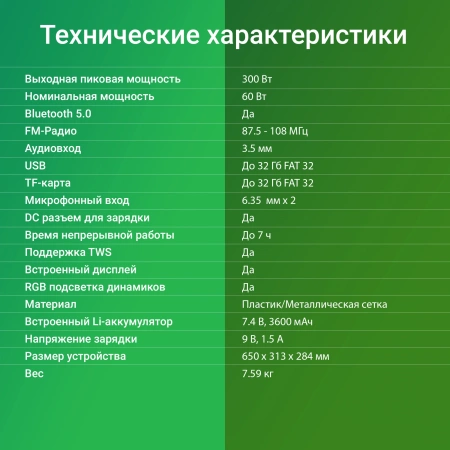 Минисистема Digma D-MC1750 черный 60Вт FM USB BT micro SD