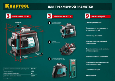 Нивелир лазерн. Kraftool 34640-2 цв.луч. красный 3луч.