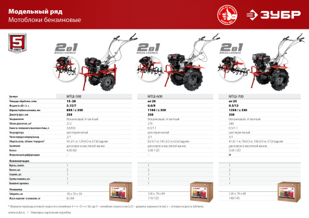 Мотоблок Зубр МТШ-500 бензиновый 5.15кВт 7л.с.