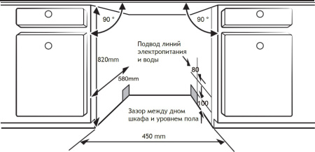 Посудомоечная машина встраив. Weissgauff BDW 4533 D 2100Вт узкая
