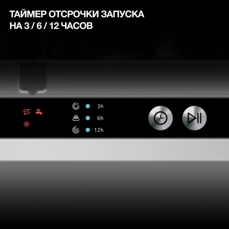 Посудомоечная машина встраив. Hyundai HBD 641 2100Вт полноразмерная нержавеющая сталь инвертер