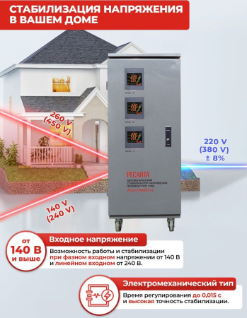 Стабилизатор напряжения Ресанта АСН-15000/3-Ц трехфазный серый (63/4/17)