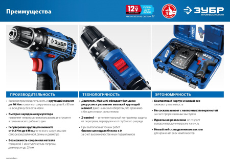 Дрель-шуруповерт Зубр DL-121-22F аккум. патрон:быстрозажимной (кейс в комплекте)