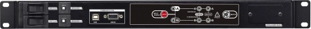 Байпас Powercom ATS-16A