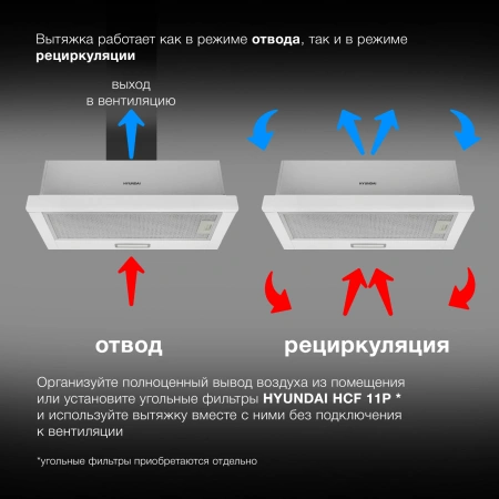 Вытяжка встраиваемая Hyundai HBH 6235 WG белый управление: кнопочное (1 мотор)
