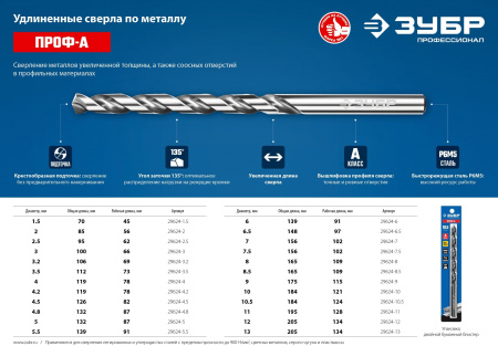 Сверло Зубр 29624-12 по металлу Д=12мм Дл=205мм (1пред.) для дрелей