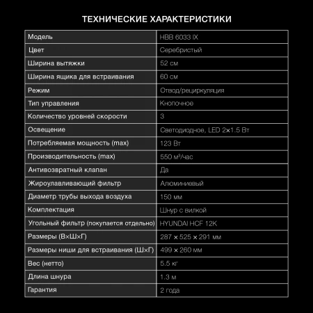 Вытяжка встраиваемая Hyundai HBB 6033 IX нержавеющая сталь управление: кнопочное (1 мотор)