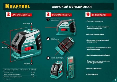 Нивелир лазерн. Kraftool 34660-2 цв.луч. красный