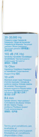 Гарнитура вкладыши Philips TAE1105BL/00 1.2м синий проводные в ушной раковине