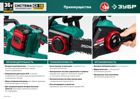 Электрическая цепная пила Зубр ПЦЛ-3635-42 дл.шины:14" (35cm) 2аккум. 4Ач ЗУ