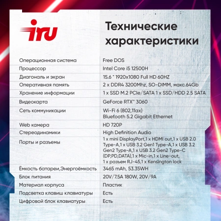 Ноутбук IRU Калибр 15ALC i5 12500H/32Gb/SSD512Gb/RTX 3060 6Gb/15.6"/IPS/FHD/DOS/black/3465mAh