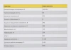 Стабилизатор напряжения IEK Hub 12кВА однофазный черный (IVS21-1-012-13)