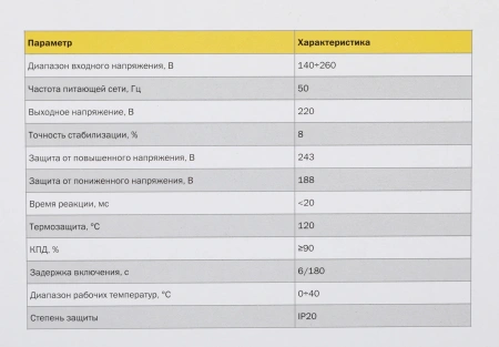 Стабилизатор напряжения IEK Hub 12кВА однофазный черный (IVS21-1-012-13)