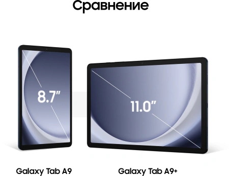Планшет Samsung Galaxy Tab A9+ SM-X216B 695 8C/4Gb/64Gb 11" LCD 1920x1200/3G/4G/5G/And13/темно-синий
