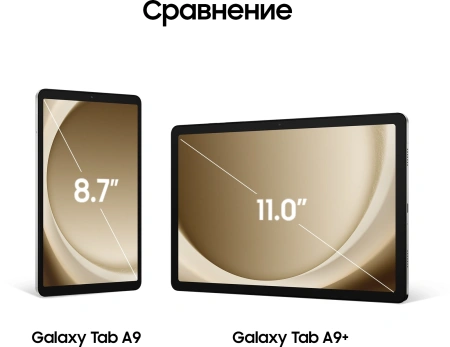 Планшет Samsung Galaxy Tab A9 SM-X115 G99 8C/8Gb/128Gb 8.7" LCD 1340x800/3G/4G/And13/серебристый/BT/