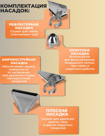 Технический фен Вихрь ТП-2000РД 2000Вт темп.50-600С