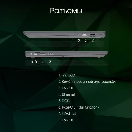 Ноутбук Digma Pro Parvus M Ryzen 3 3200U/16Gb/SSD512Gb/15.6"/IPS/FHD/W11Pro/dk.grey/4500mAh