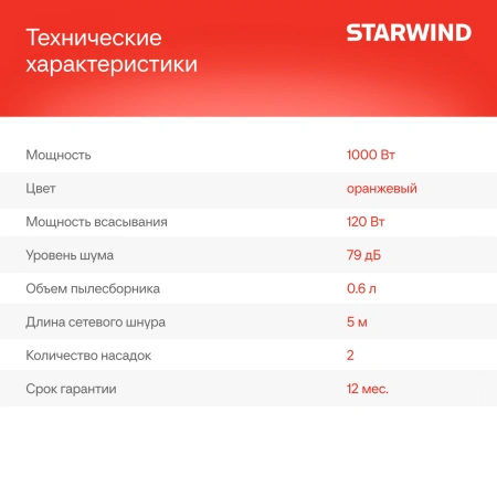 Пылесос ручной Starwind SCH1320 1000Вт оранжевый/серый