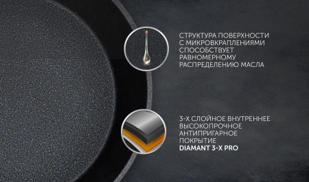 Сковорода Polaris Pro collection 28FP круглая 28см покрытие: Diamant-3X Pro ручка несъемная (без крышки) черный (016233)