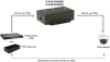 Удлинитель Osnovo E-PoE/2G
