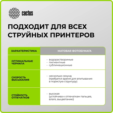 Фотобумага Cactus CS-MA6120500ED A6/120г/м2/500л./белый матовое/матовое для струйной печати