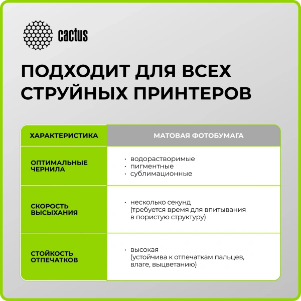 Фотобумага Cactus CS-MA6120500ED A6/120г/м2/500л./белый матовое/матовое для струйной печати