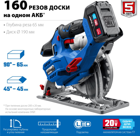 Циркулярная пила (дисковая) Зубр CPB-190-41 (ручная)