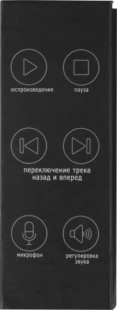 Гарнитура внутриканальные Denn TWS039 т.синий беспроводные bluetooth в ушной раковине