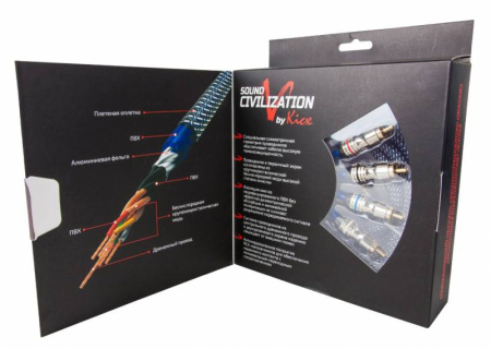 Акустический кабель Kicx RCA SCM45 5м 4-х канальный