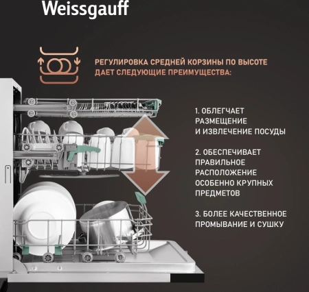 Посудомоечная машина встраив. Weissgauff BDW 6140 Real Touch DC Inverter Timer Floor полноразмерная инвертер