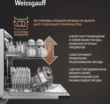 Посудомоечная машина встраив. Weissgauff BDW 6036 D полноразмерная