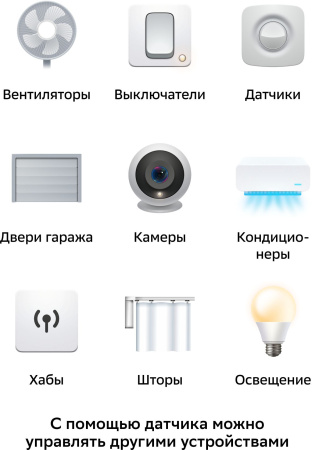 Датчик откр.двери/окна Sber SBDV-00030 белый