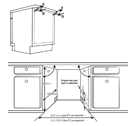 Посудомоечная машина Hyundai DF105 белый (полноразмерная)